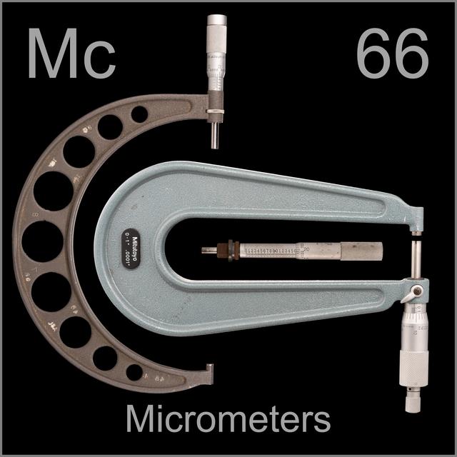 Micrometers