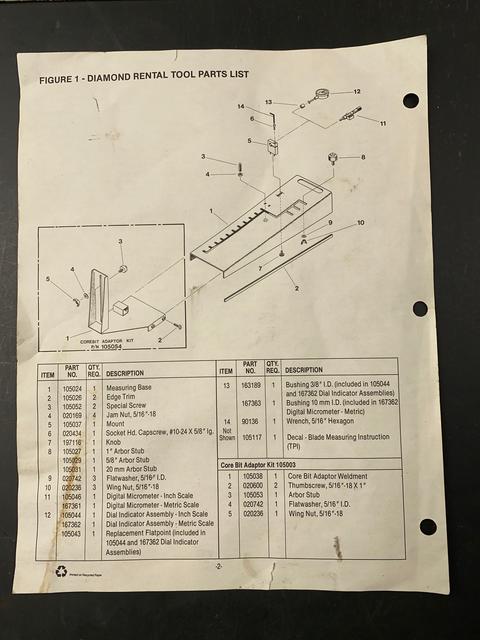 T2115 Diamond Blade Rental Gauge