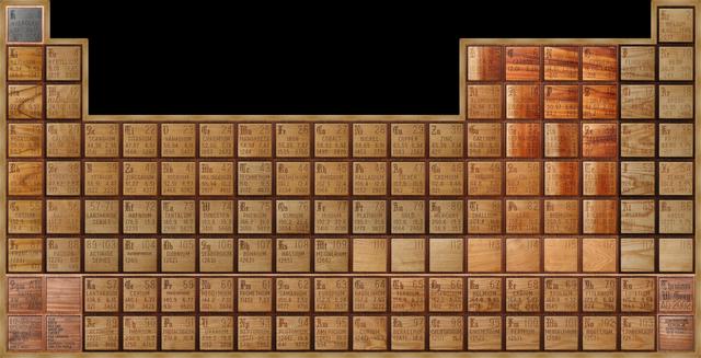T2678 Wooden Periodic Table Surface