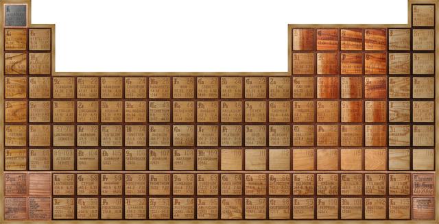 T2678 Wooden Periodic Table Surface