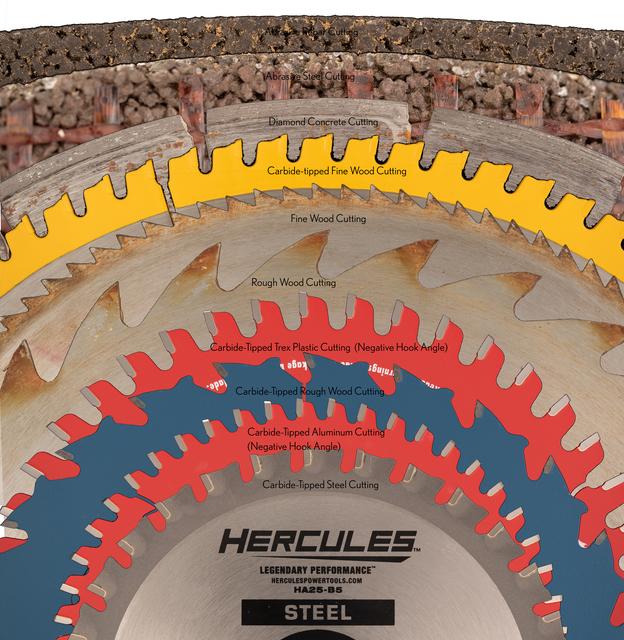 T2708 CircularSawBlades