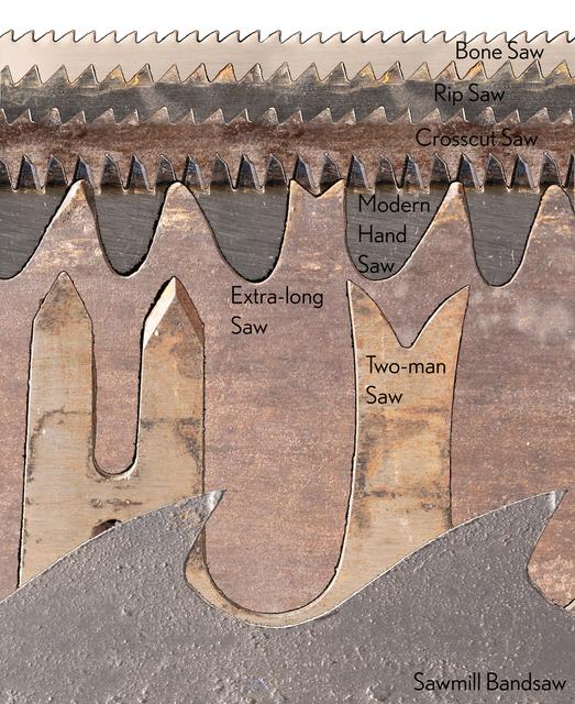 T2710 StraightSawBlades